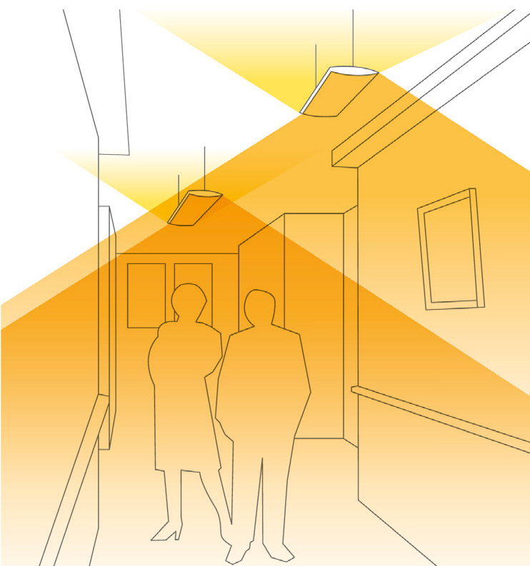 Lichtsituationen entsprechen der Dynamik des Tageslichts